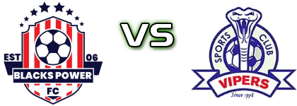Blacks Power - Vipers head to head game preview and prediction