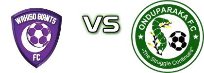 Wakiso Giants F.C - Onduparaka head to head game preview and prediction