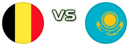 Belgium - Kazakhstan Spiel Prognosen und Statistiken Belgium - Kazakhstan Spiel Prognosen und Statistiken