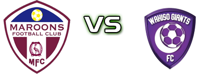 Maroons - Wakiso Giants F.C Spiel Prognosen und Statistiken