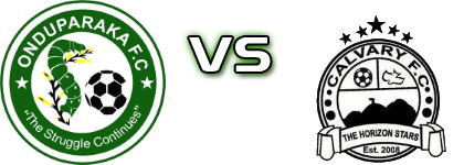 Onduparaka - Calvary FC detalji utakmice i statistika Onduparaka - Calvary FC detalji utakmice i statistika