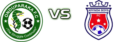 Onduparaka - Kiyindi Boys  head to head game preview and prediction
