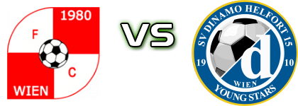 1980 Wien - SV Dinamo Detalles y estadisticas 1980 Wien - SV Dinamo Detalles y estadisticas