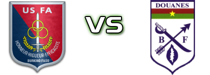 US Forces Armees - AS Douanes Ouagadougou Statistiche e dettagli partita
