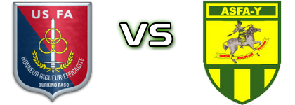 US Forces Armees - Yennega head to head game preview and prediction