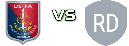 US Forces Armees - Real du Faso Spiel Prognosen und Statistiken