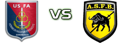US Forces Armees - ASF Bolo Dioulasso head to head game preview and prediction