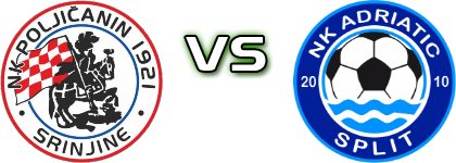 Poljičanin 1921 - Adriatic  head to head game preview and prediction