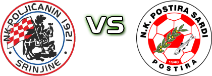 Poljičanin 1921 - Postira-Sardi детайли и статистика