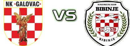 Galovac - Bibinje head to head game preview and prediction