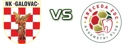 Galovac - Abeceda Detalles y estadisticas