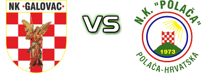 Galovac - Polača Spiel Prognosen und Statistiken