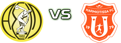 Asil - Karmiotissa head to head game preview and prediction Asil - Karmiotissa head to head game preview and prediction