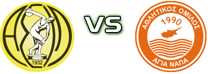 Asil - Ayia Napa Statistiche e dettagli partita