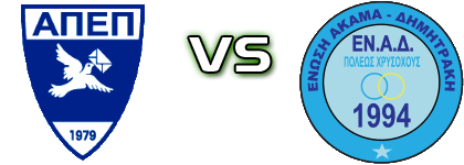 APEP - Polis Chrysochous Spiel Prognosen und Statistiken