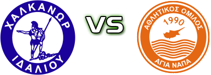 Chalkanoras - Ayia Napa detalji utakmice i statistika