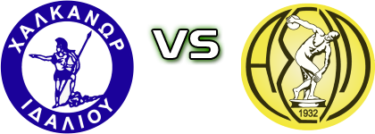 Chalkanoras - Asil Statistiche e dettagli partita