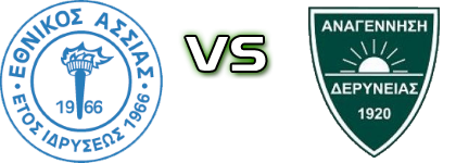 Eth. Assias - Anagennisi детайли и статистика Eth. Assias - Anagennisi детайли и статистика