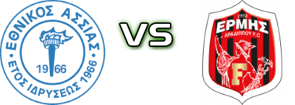 Eth. Assias - Ermis Spiel Prognosen und Statistiken