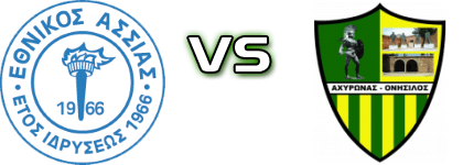 Eth. Assias - Achyronas Onisilos Spiel Prognosen und Statistiken