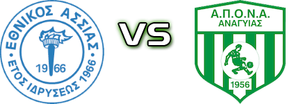 Eth. Assias - Apona Anayias head to head game preview and prediction