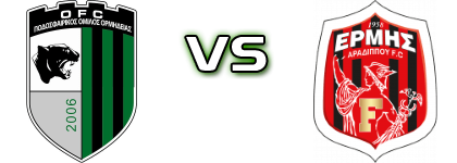 Ormideia - Ermis детайли и статистика