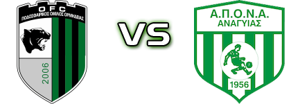 Ormideia - Apona Anayias Detalles y estadisticas