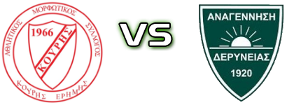 Kouris Erimis - Anagennisi Statistiche e dettagli partita