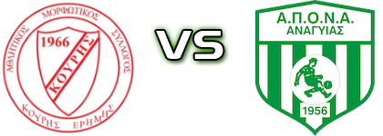 Kouris Erimis - Apona Anayias Estatísticas e detalhes do jogo