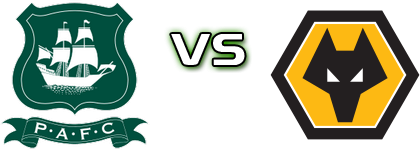 Plymouth Argyle - Wolverhampton  head to head game preview and prediction