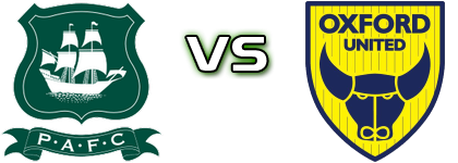 Plymouth Argyle - Oxford Utd W head to head game preview and prediction