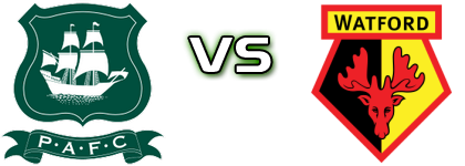Plymouth Argyle - Watford head to head game preview and prediction