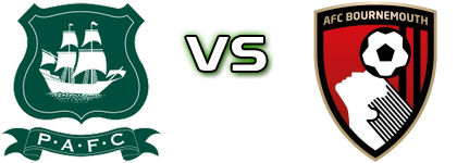 Plymouth Argyle - Bournemouth Spiel Prognosen und Statistiken Plymouth Argyle - Bournemouth Spiel Prognosen und Statistiken