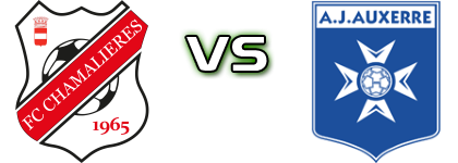 Chamalieres - Auxerre ll детайли и статистика
