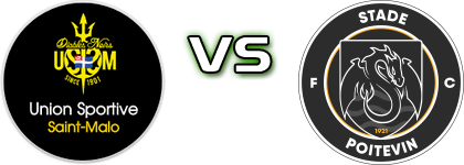 St Malo - Poitiers Statistiche e dettagli partita