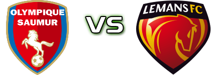 Ol. Saumur - Le Mans head to head game preview and prediction