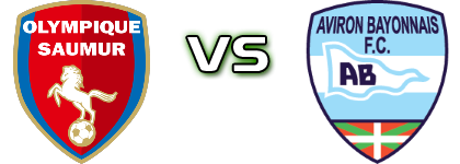 Ol. Saumur - Aviron Bayonnais FC head to head game preview and prediction Ol. Saumur - Aviron Bayonnais FC head to head game preview and prediction