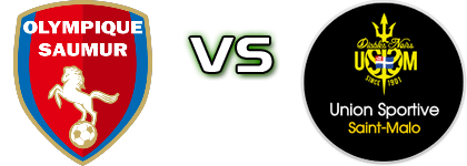 Ol. Saumur - St Malo Spiel Prognosen und Statistiken