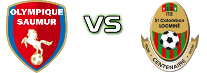 Ol. Saumur - Locmine Estatísticas e detalhes do jogo