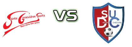 Sainte-Genevieve - Dives Cabourg Spiel Prognosen und Statistiken