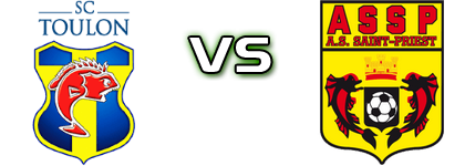 Toulon - Saint Priest head to head game preview and prediction