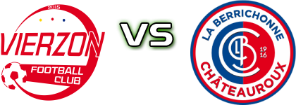 Vierzon FC - Châteauroux head to head game preview and prediction
