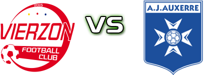 Vierzon FC - Auxerre ll детайли и статистика