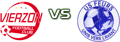 Vierzon FC - Feurs Spiel Prognosen und Statistiken