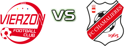 Vierzon FC - Chamalieres head to head game preview and prediction
