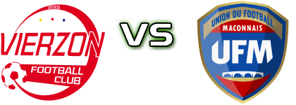 Vierzon FC - Maconnais Statistiche e dettagli partita