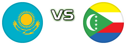Kazakhstan - Comoros Statistiche e dettagli partita