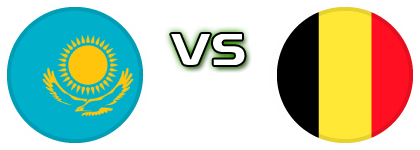 Kazakhstan - Belgium Estatísticas e detalhes do jogo