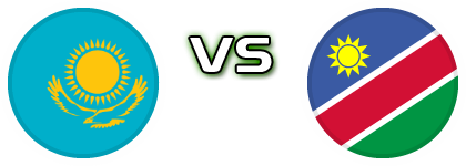 Kazakhstan - Namibia head to head game preview and prediction