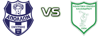 Apollon Smyrnis - Chalandriou Detalji meca I statistika.